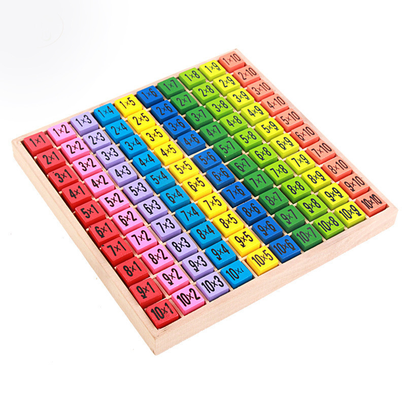 Wooden Multiplication Table Image 4