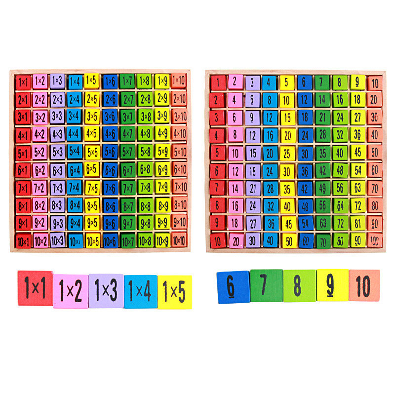 Wooden Multiplication Table Image 5