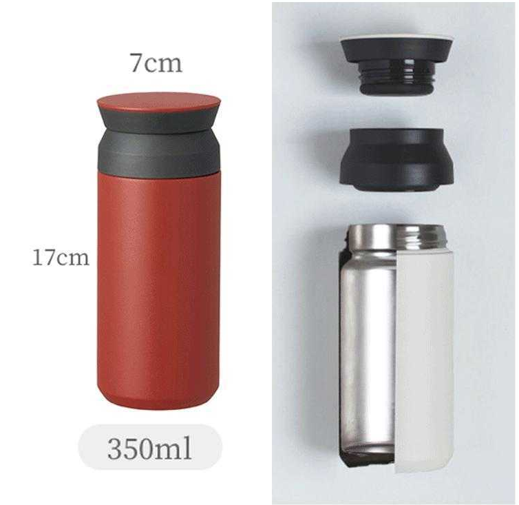 Insulated Cup Image 3
