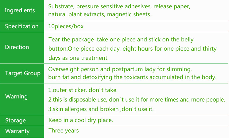 Slimming Patch Image 2