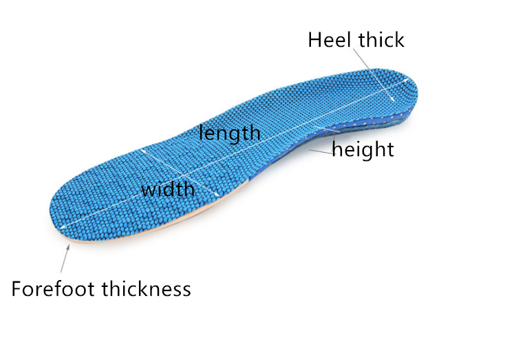 Insoles in blue
