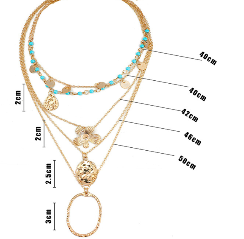Turquoise Necklace Showcase