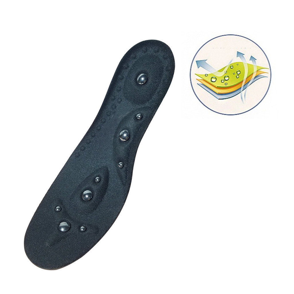 Magnetic Insoles