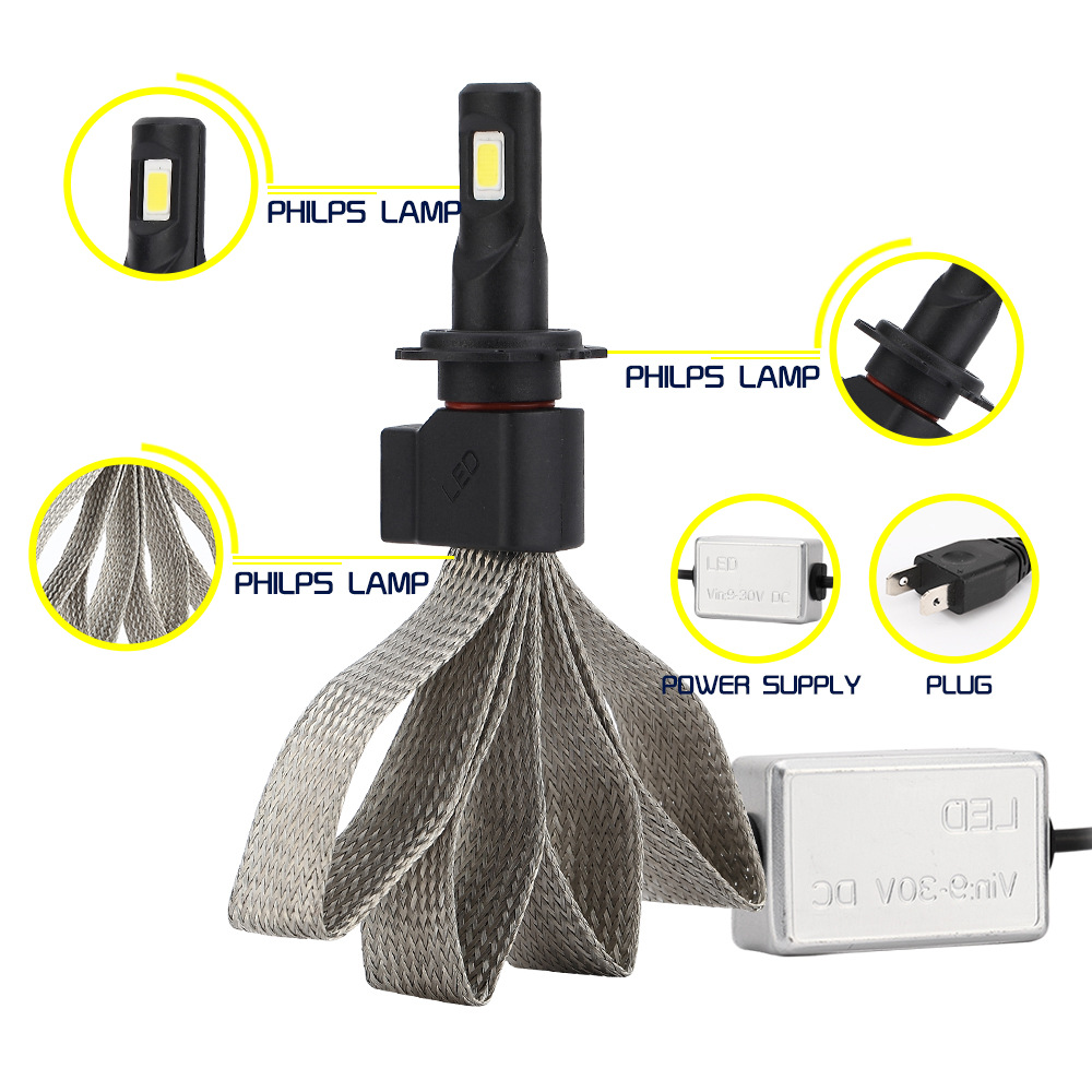 S7 Automotive LED Headlight Brightness