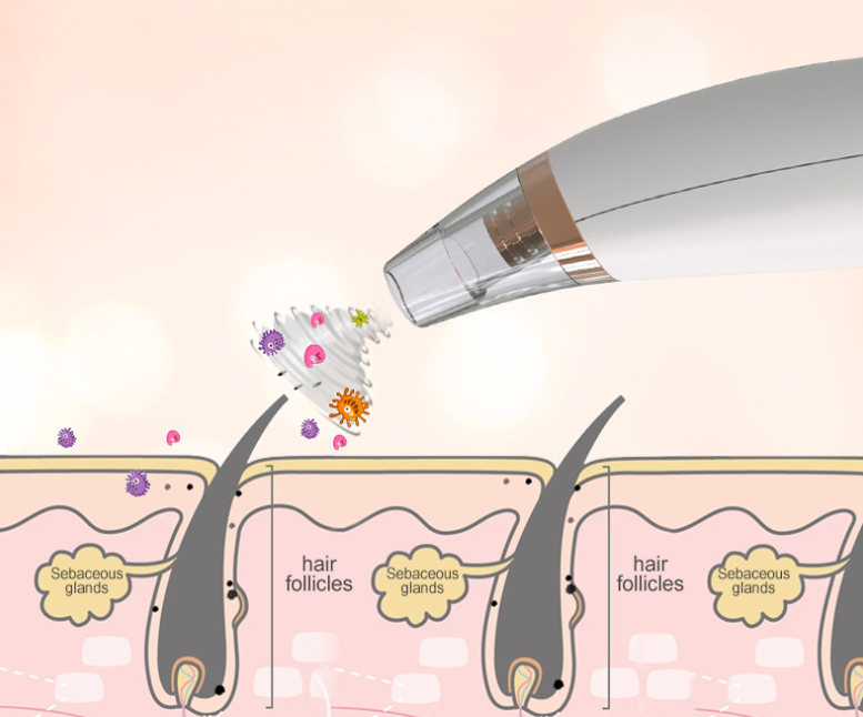 Portable beauty device