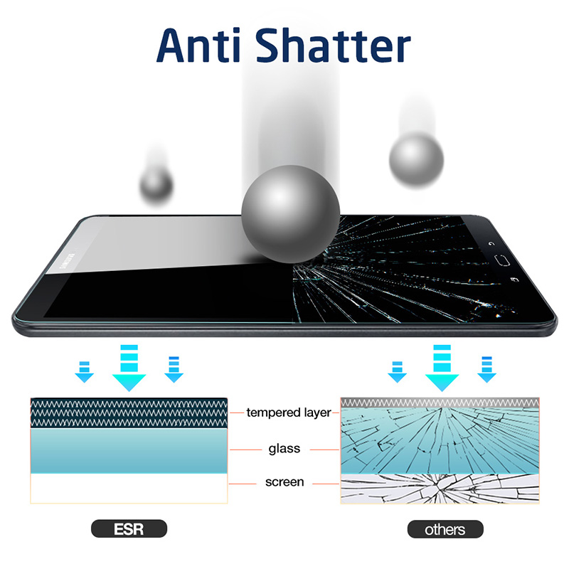 Galaxy Tab A 10.1 Screen Protection