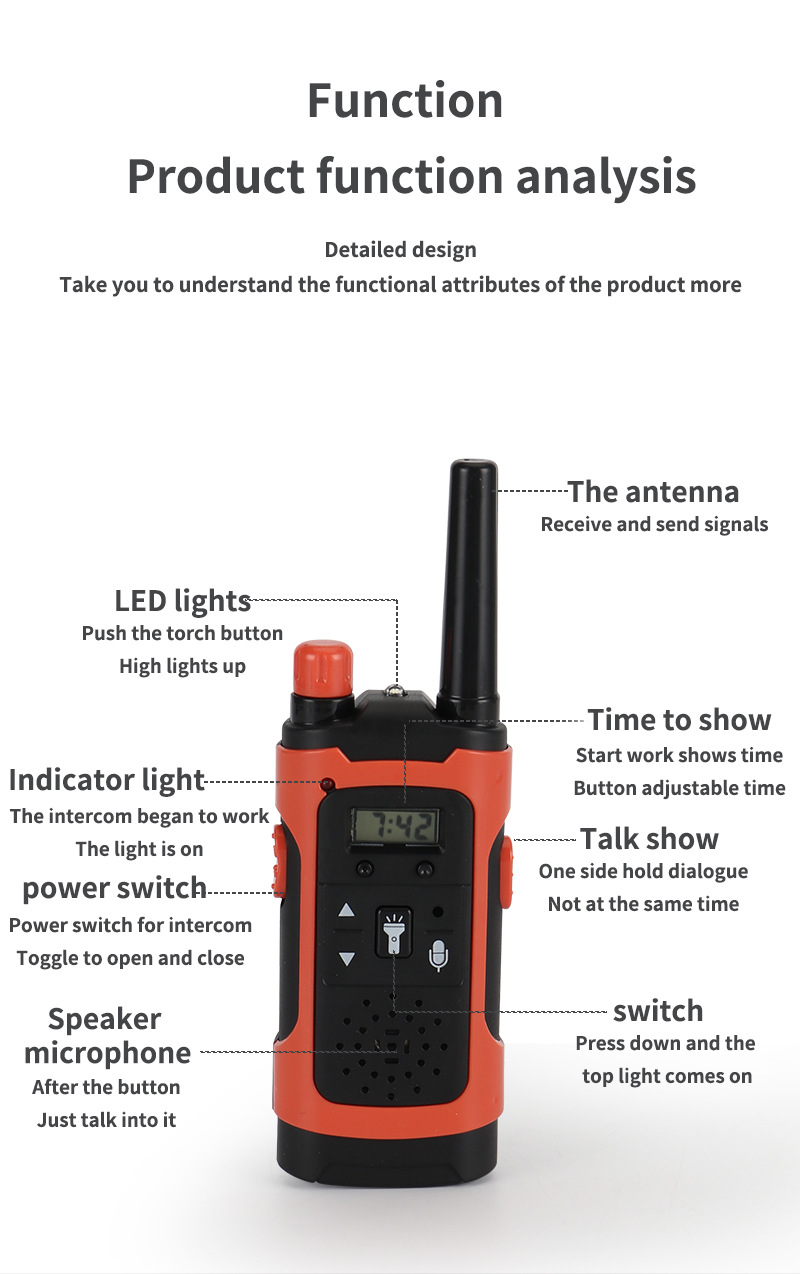 Yellow Walkie-Talkie