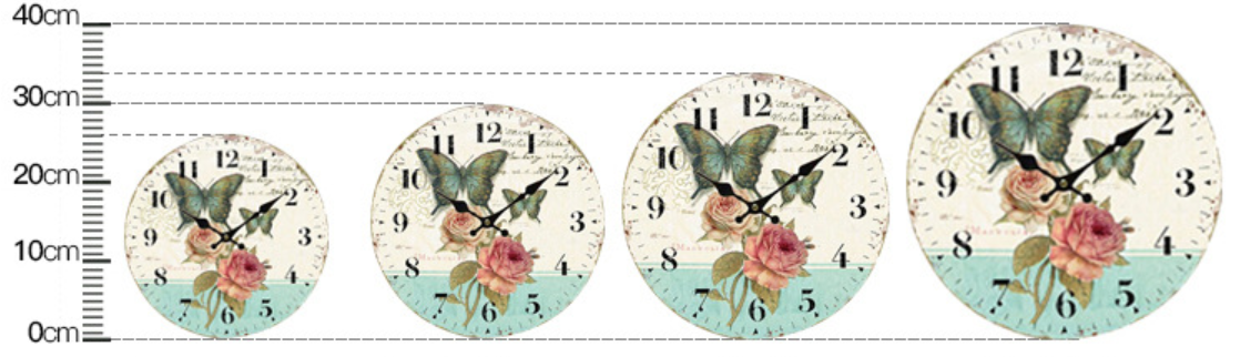 Wall Clock Close-up