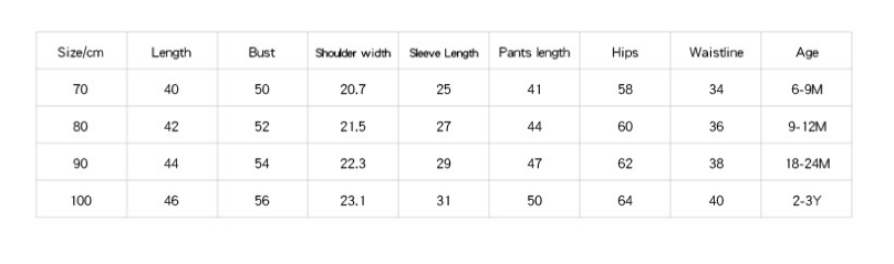 Newborn Baby Set Image 1