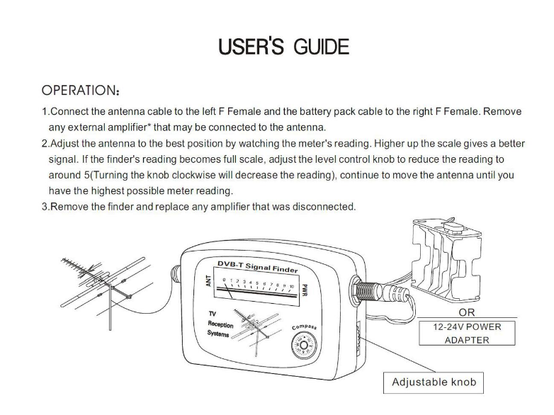 Signal Meter Image 5