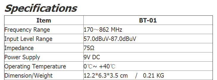 Signal Meter Image 3