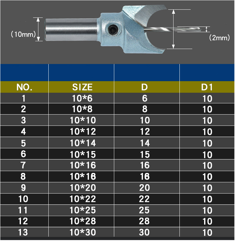 Industrial-grade bead knife image 1