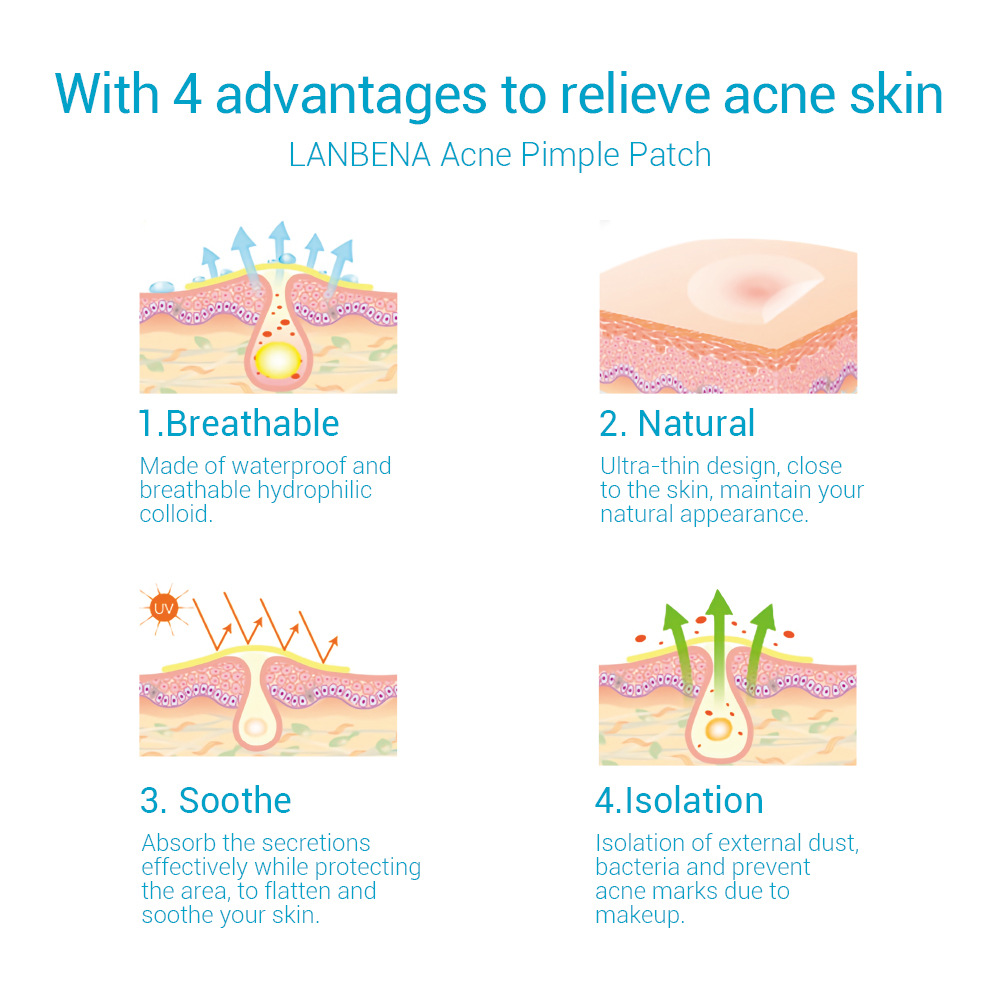 Tea Tree Acne Patch Image 2