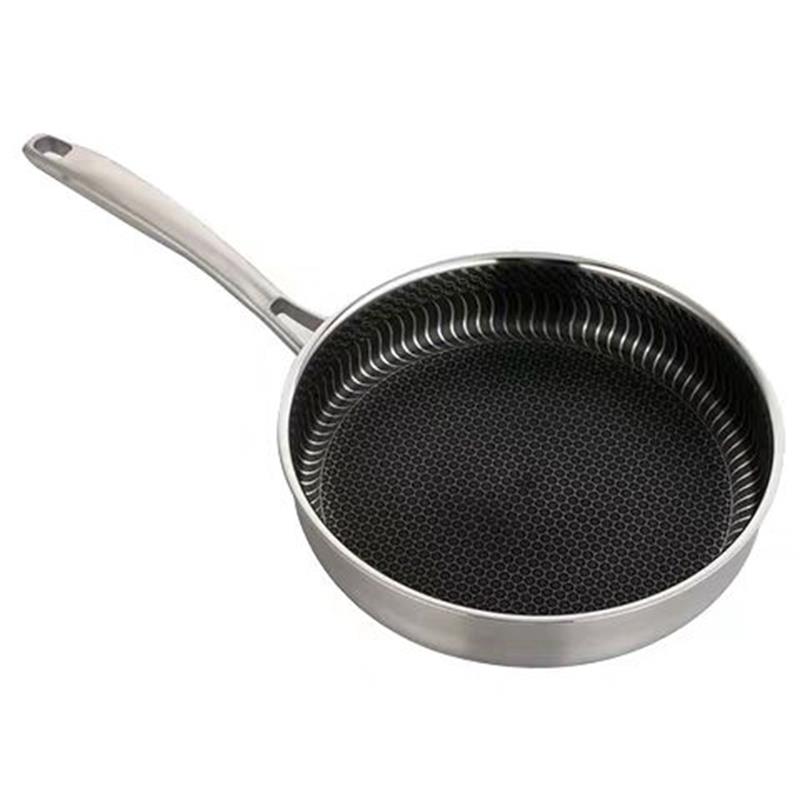 Frying Pan with Cover