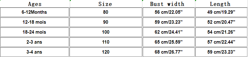 Children's Floral Dress