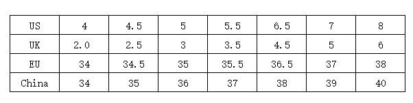 Zapatillas de Lona Altas