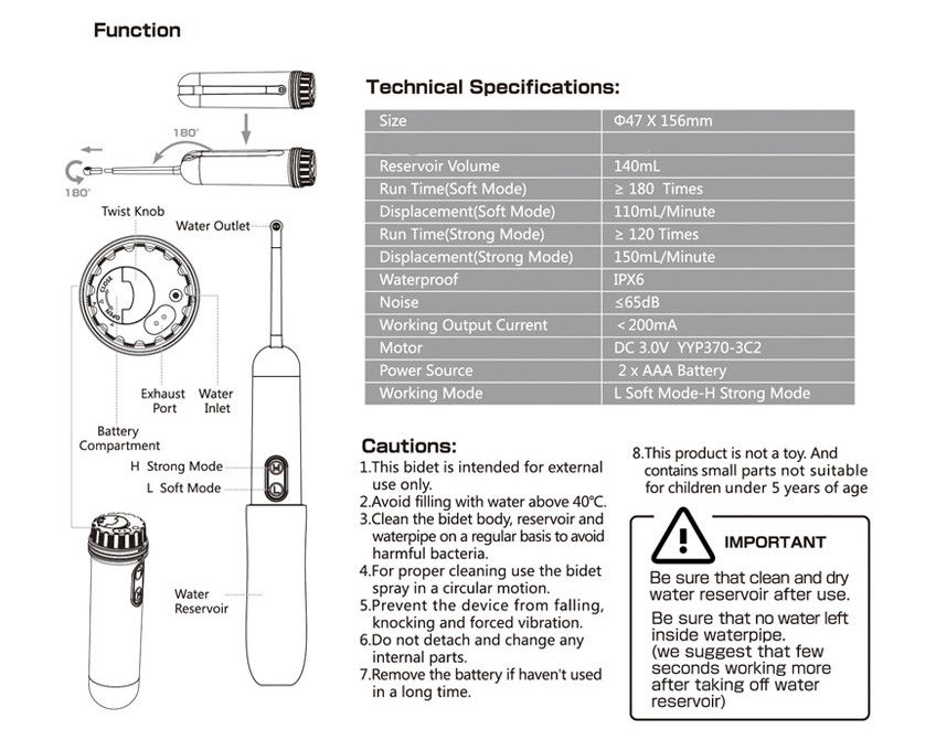Portable Electric Bidet White