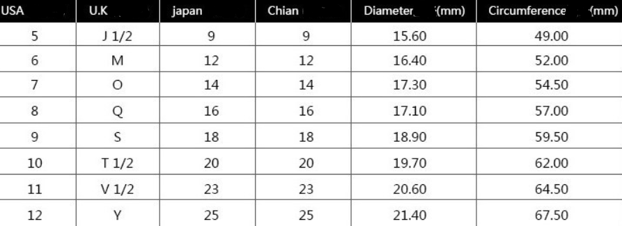 Angel Wings Ring Display