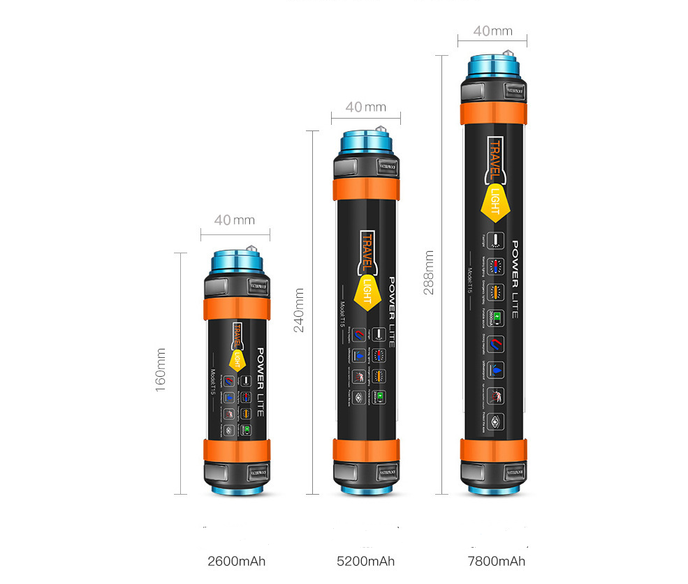 Outdoor SOS Signal Light