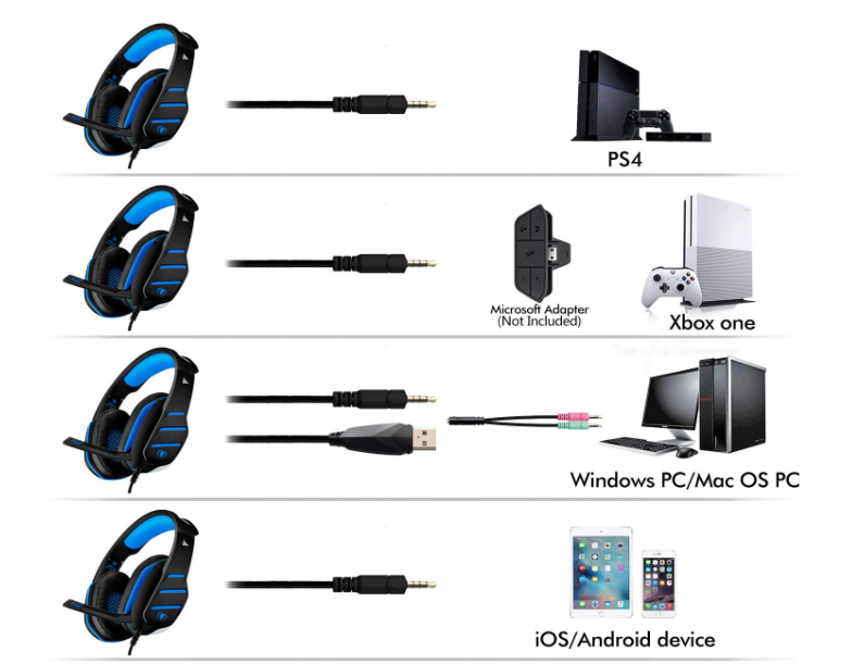 Gaming Headset Image 2