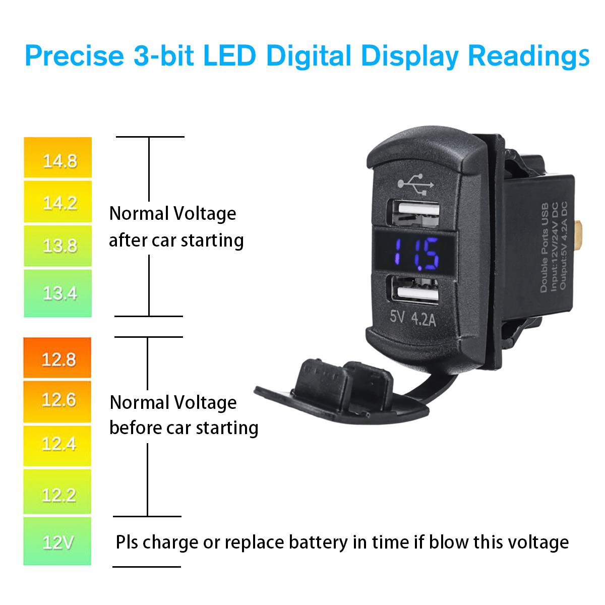 Dual USB Car Charger
