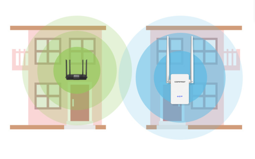 COMFAST 755AC Wireless Repeater Image 3