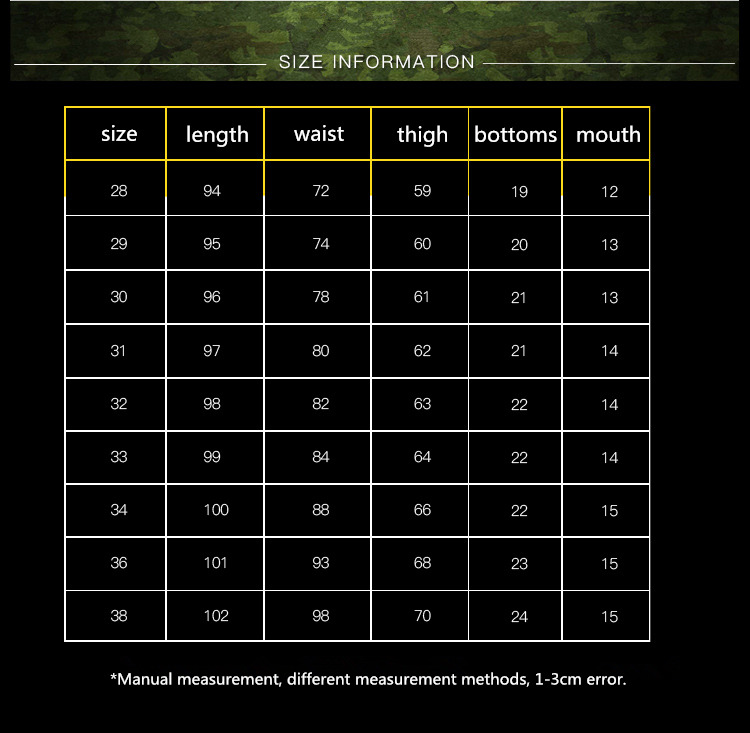 Men's Pants Image 1