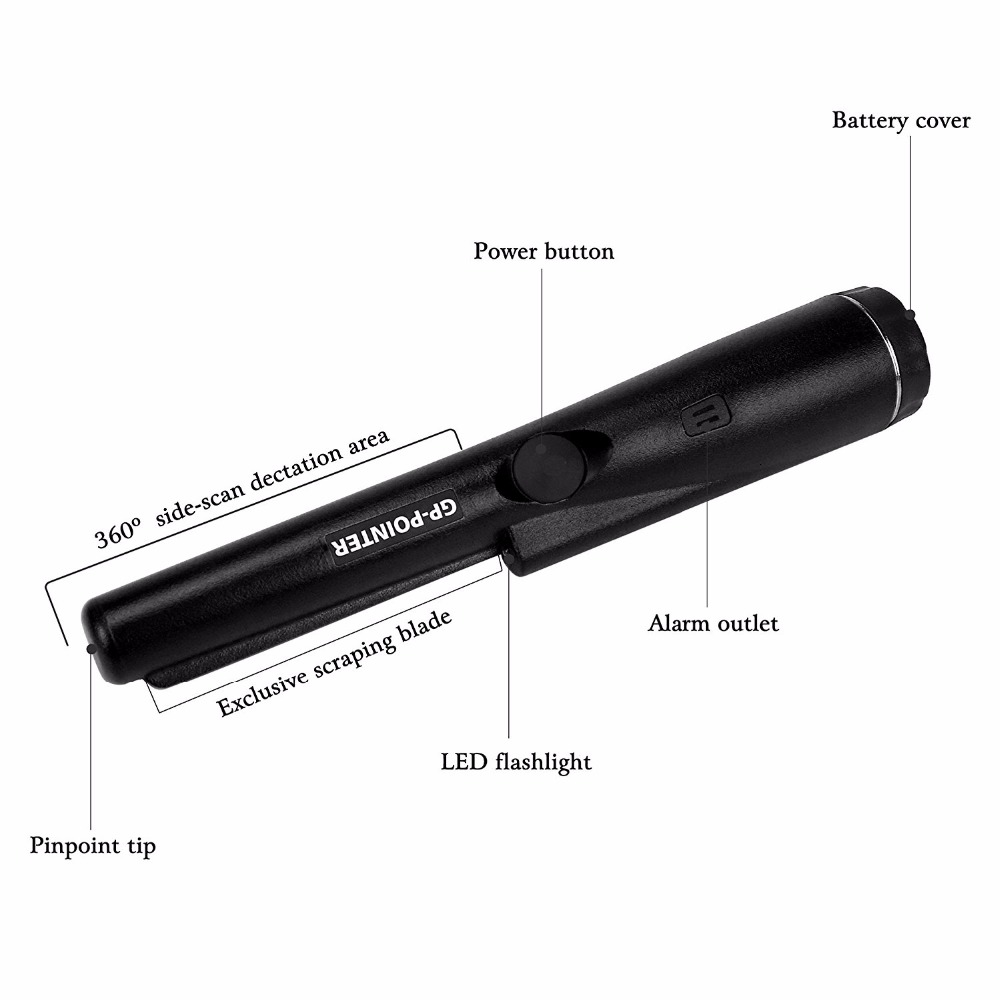 Handheld Metal Detector Image 2