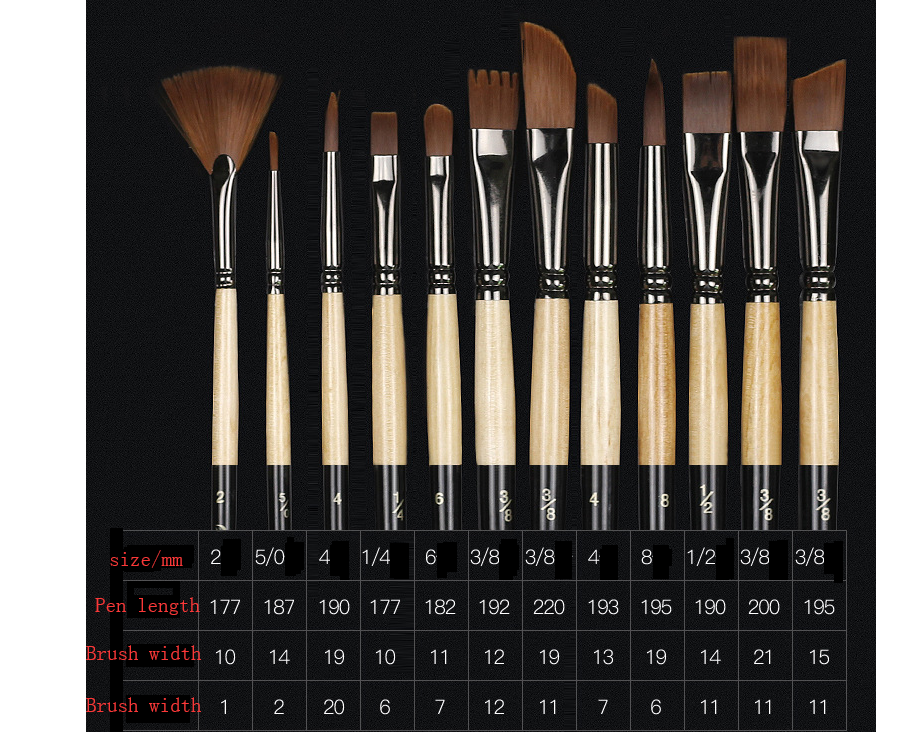 Watercolor Brush Set Image 1