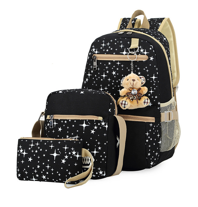Backpack Image 4