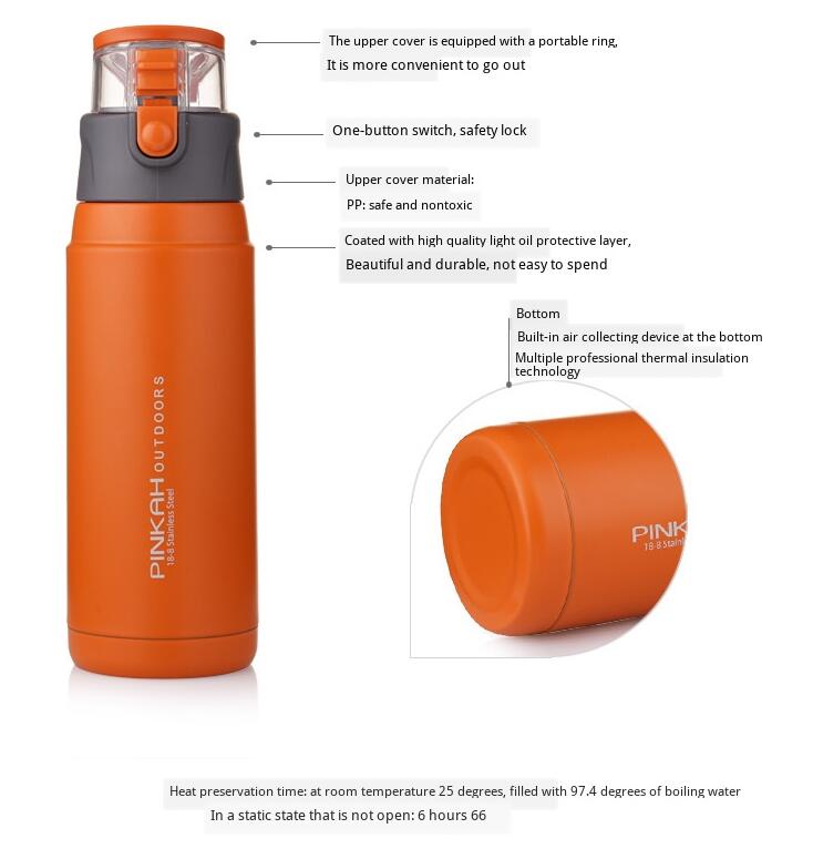 Insulated Water Bottle - Image 4
