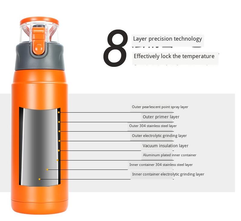 Insulated Water Bottle - Image 3