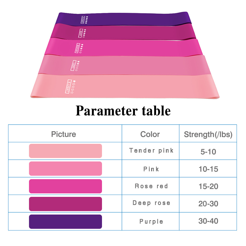 Red Gradient Resistance Bands