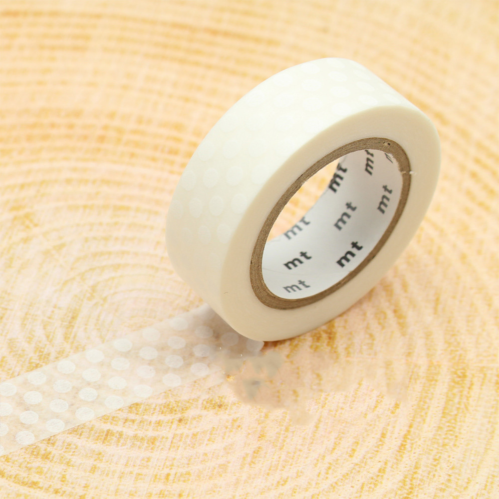 Creative Applications