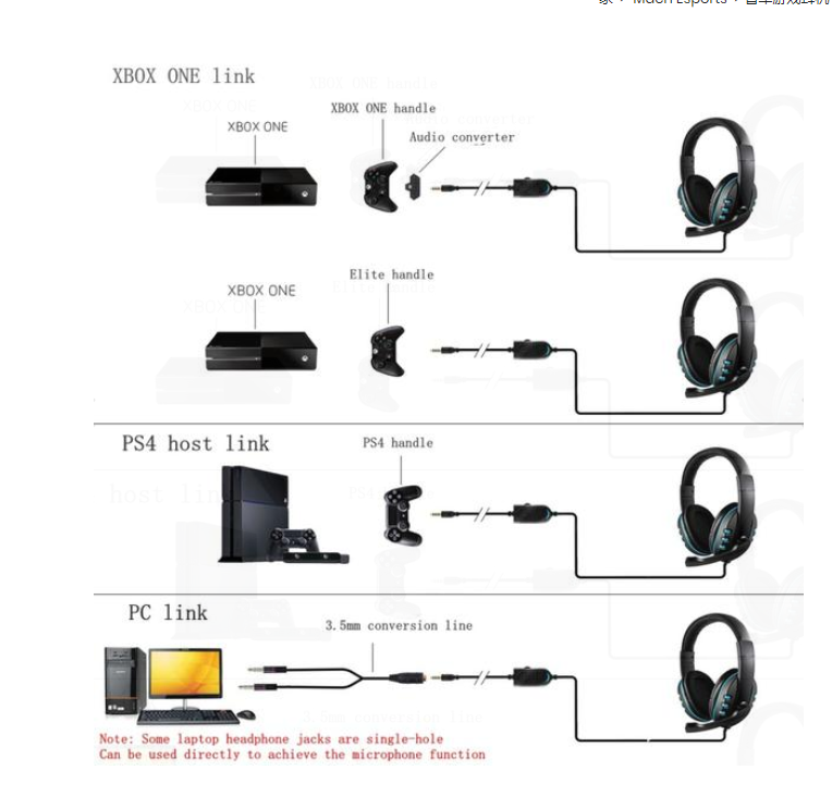 Gaming Headphones Image 1
