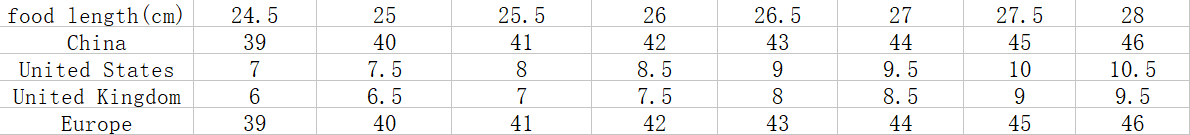 Men's Summer Running Shoes