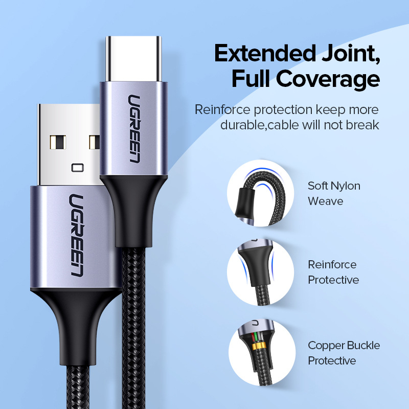 Ugreen Type C Cable Image 6