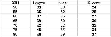 Christmas Short-Sleeve Onesie