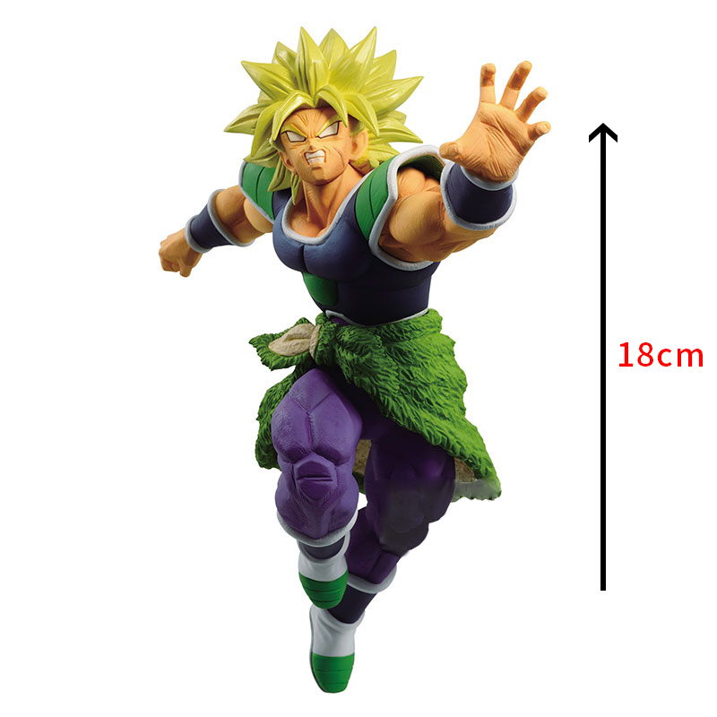 Dragon Ball Broly Figure 3