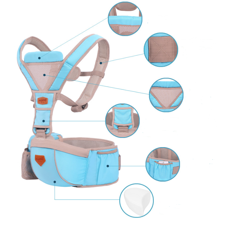 Baby Carrier Features