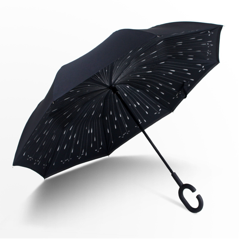 Reverse Umbrella Image 3
