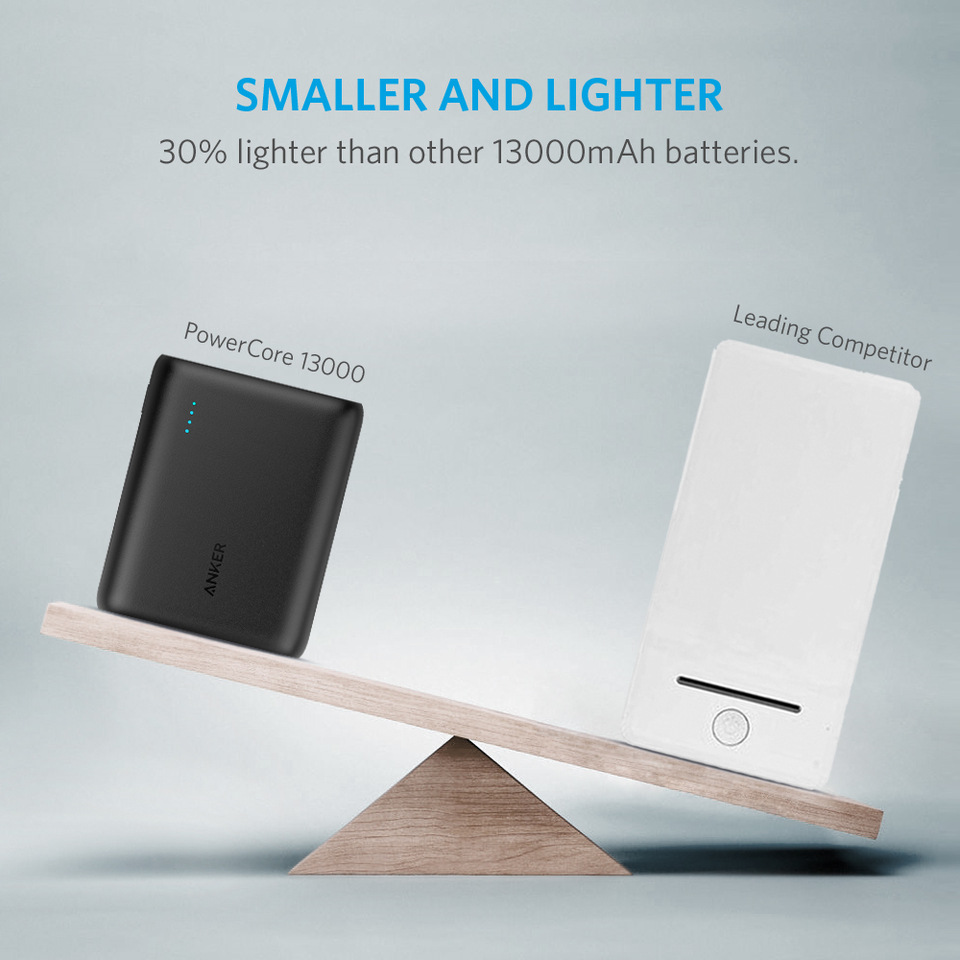 Anker Super Charge Power Bank specifications