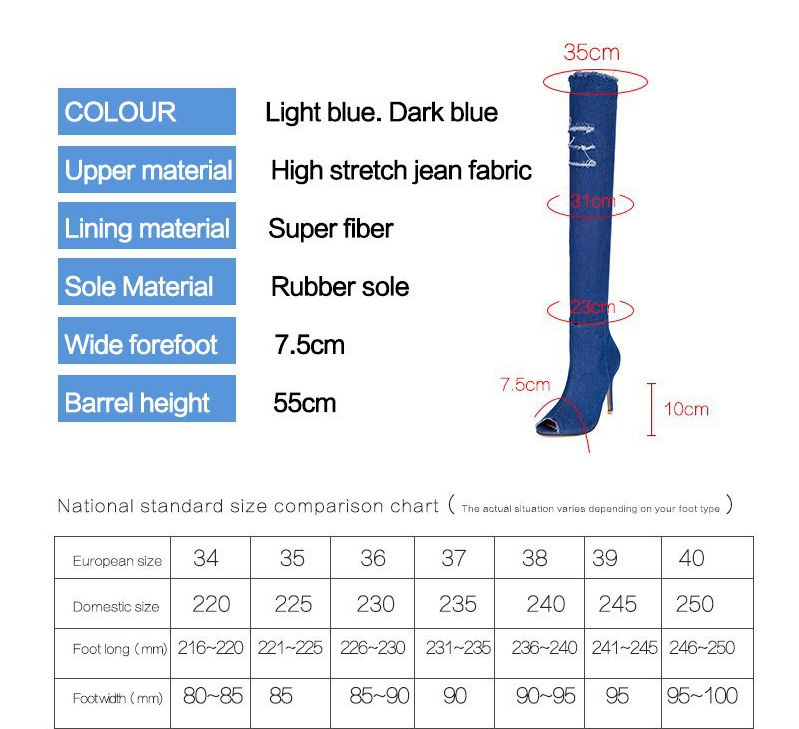Denim Over-the-Knee Boots