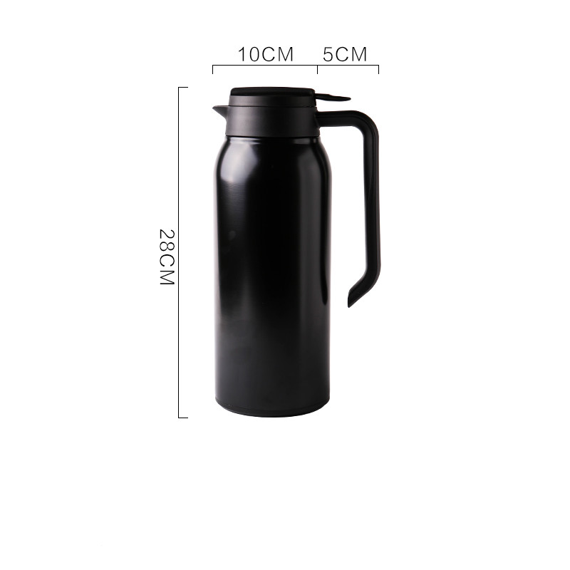 Thermos Features