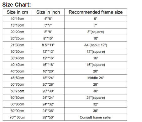 Red Lips Vintage Wall Art