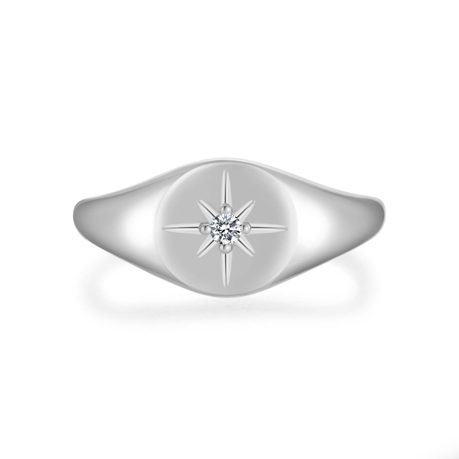 Ring Image 5