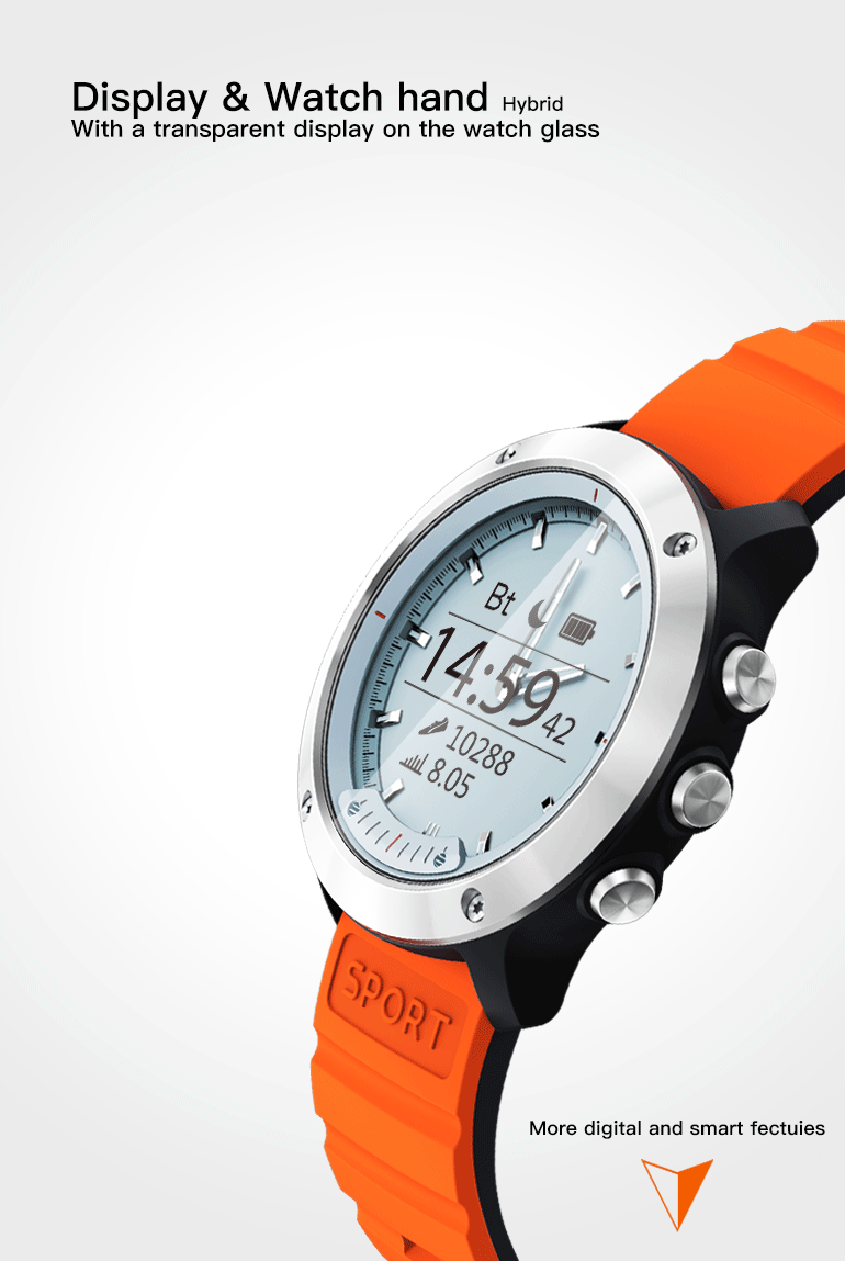 Smart Watch Ring - Image 2