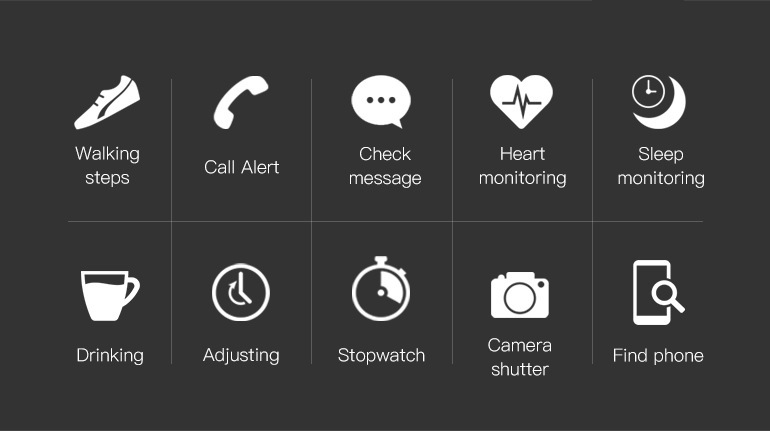 Smart Watch Ring - Image 3