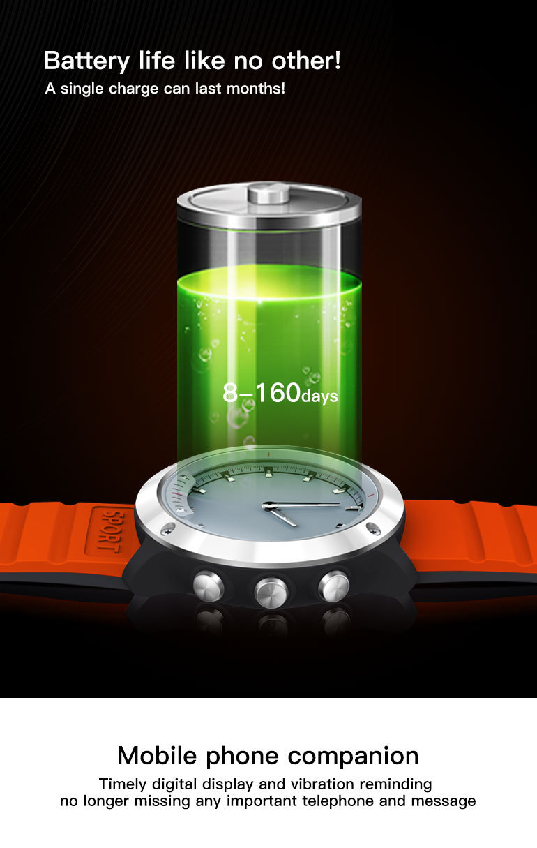 Smart Watch Ring - Image 7