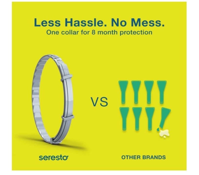 Insect Repellent Collar 2